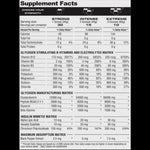 Metabolic Nutrition Glycoload